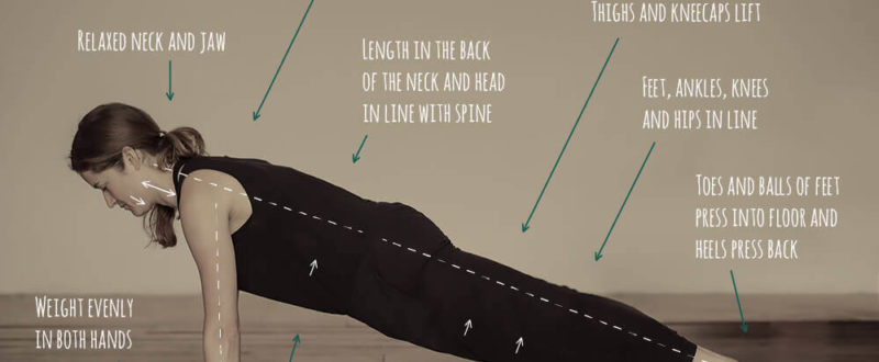 How to do: Plank Yoga Pose