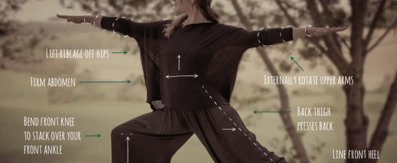 How to do: Warrior II (2) Yoga Pose